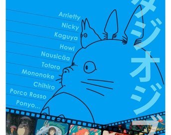 Три фільми Ghibli мають 100% рейтингу Rotten Tomatoes, і жоден із них не створений Міядзакі