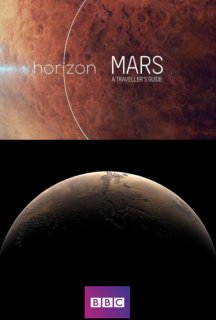Горизонт: Путівник по Марсу постер