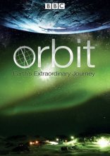 постер Орбіта: подорож Землі онлайн в HD