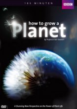 постер Як створити планету онлайн в HD
