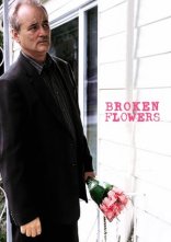 постер Зламані квіти онлайн в HD
