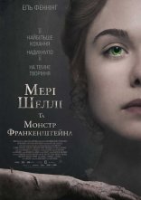 постер Мері Шеллі та монстр Франкенштейна онлайн в HD