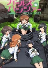 постер Дівчата і танки онлайн в HD